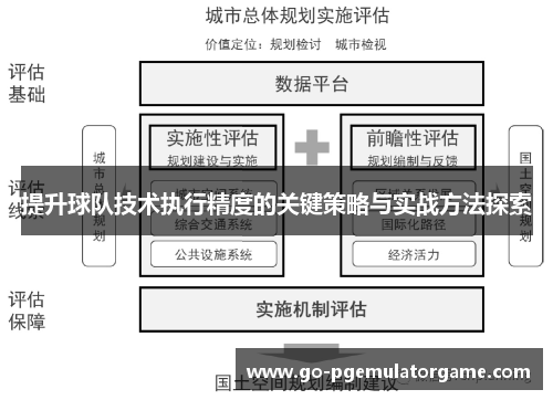 提升球队技术执行精度的关键策略与实战方法探索