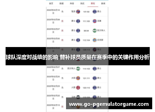 球队深度对战绩的影响 替补球员质量在赛季中的关键作用分析 球队深度对战绩的影响 替补球员质量在赛季中的关键作用分析