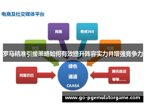 罗马精准引援策略如何有效提升阵容实力并增强竞争力 罗马精准引援策略如何有效提升阵容实力并增强竞争力