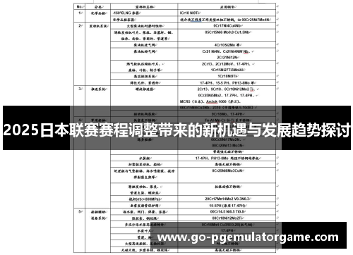 2025日本联赛赛程调整带来的新机遇与发展趋势探讨