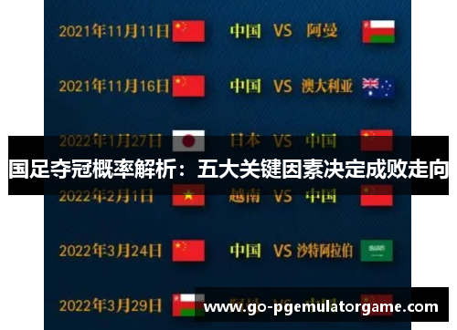 国足夺冠概率解析：五大关键因素决定成败走向