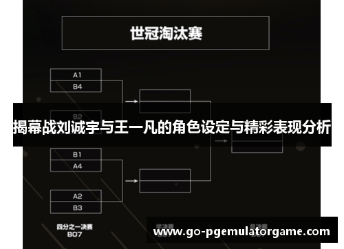 揭幕战刘诚宇与王一凡的角色设定与精彩表现分析 揭幕战刘诚宇与王一凡的角色设定与精彩表现分析