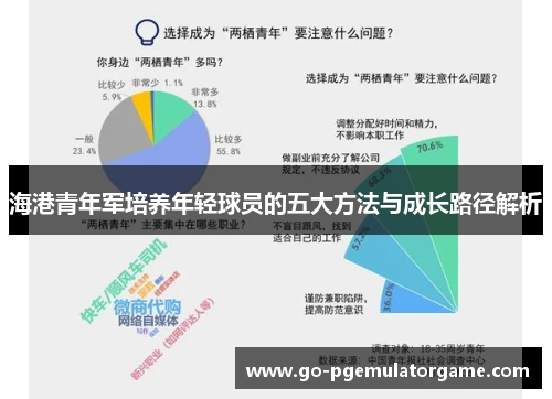 海港青年军培养年轻球员的五大方法与成长路径解析