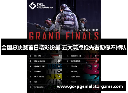 全国总决赛首日精彩纷呈 五大亮点抢先看助你不掉队