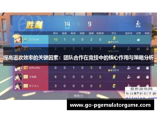 提高进攻效率的关键因素:团队合作在竞技中的核心作用与策略分析 提高进攻效率的关键因素:团队合作在竞技中的核心作用与策略分析