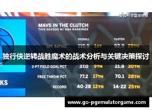 独行侠逆转战胜魔术的战术分析与关键决策探讨 独行侠逆转战胜魔术的战术分析与关键决策探讨