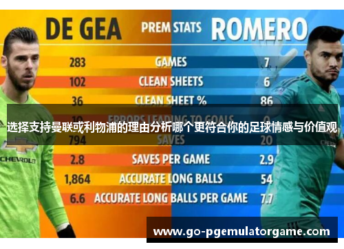 选择支持曼联或利物浦的理由分析哪个更符合你的足球情感与价值观