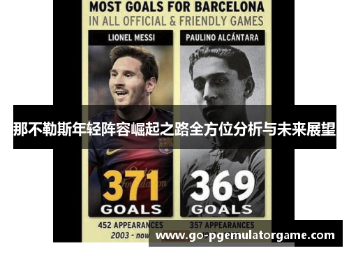 那不勒斯年轻阵容崛起之路全方位分析与未来展望 那不勒斯年轻阵容崛起之路全方位分析与未来展望