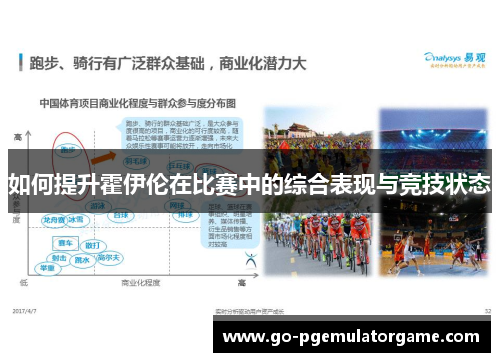 如何提升霍伊伦在比赛中的综合表现与竞技状态