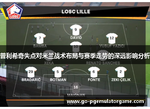 普利希奇失点对米兰战术布局与赛季走势的深远影响分析