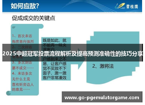 2025中超冠军投票流程解析及提高预测准确性的技巧分享 2025中超冠军投票流程解析及提高预测准确性的技巧分享