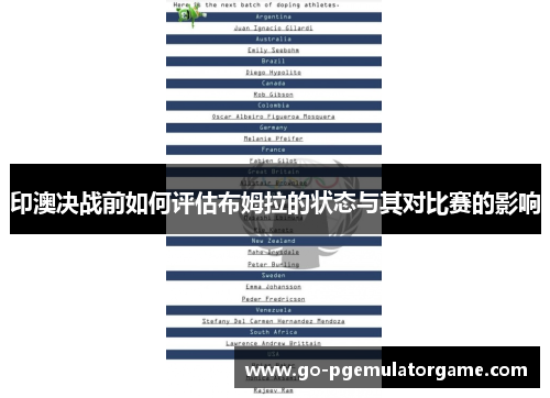 印澳决战前如何评估布姆拉的状态与其对比赛的影响 印澳决战前如何评估布姆拉的状态与其对比赛的影响