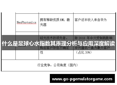 什么是足球心水指数其原理分析与应用深度解读