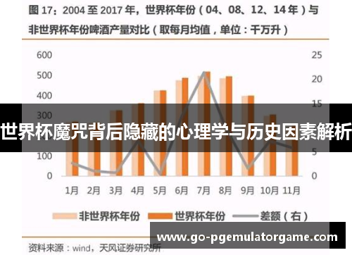 世界杯魔咒背后隐藏的心理学与历史因素解析 世界杯魔咒背后隐藏的心理学与历史因素解析