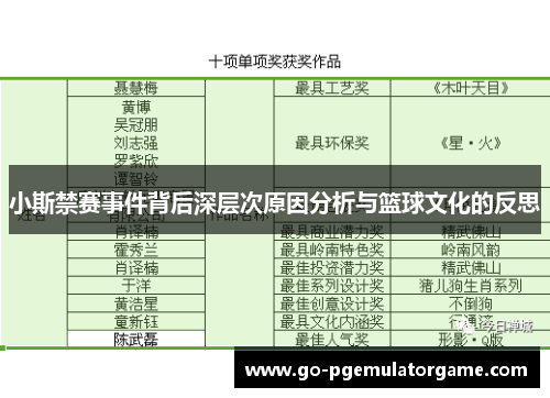 小斯禁赛事件背后深层次原因分析与篮球文化的反思 小斯禁赛事件背后深层次原因分析与篮球文化的反思