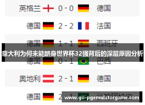 意大利为何未能跻身世界杯32强背后的深层原因分析 意大利为何未能跻身世界杯32强背后的深层原因分析