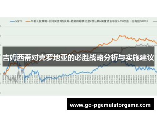 吉姆西蒂对克罗地亚的必胜战略分析与实施建议 吉姆西蒂对克罗地亚的必胜战略分析与实施建议