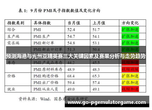 预测海港与光州亚精英赛三大关键因素及赛果分析与走势趋势