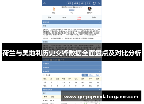 荷兰与奥地利历史交锋数据全面盘点及对比分析