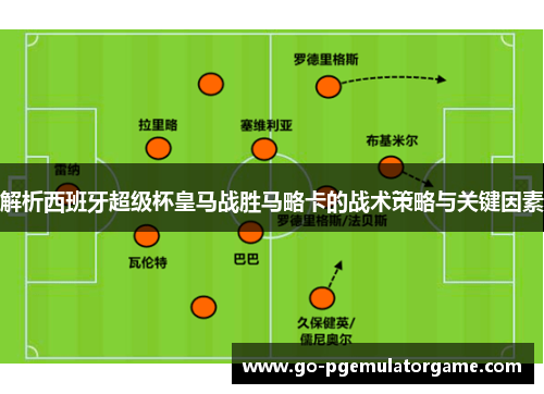 解析西班牙超级杯皇马战胜马略卡的战术策略与关键因素 解析西班牙超级杯皇马战胜马略卡的战术策略与关键因素