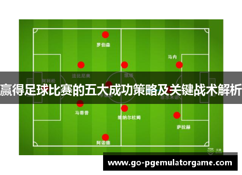 赢得足球比赛的五大成功策略及关键战术解析 赢得足球比赛的五大成功策略及关键战术解析