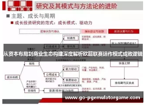 从资本布局到商业生态构建深度解析欧超联赛运作模式成败逻辑 从资本布局到商业生态构建深度解析欧超联赛运作模式成败逻辑