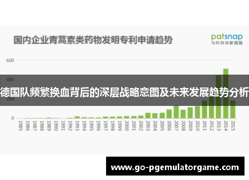 德国队频繁换血背后的深层战略意图及未来发展趋势分析