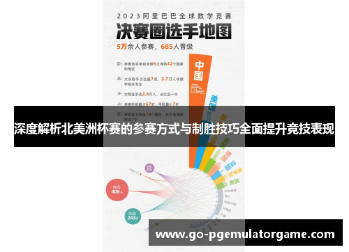 深度解析北美洲杯赛的参赛方式与制胜技巧全面提升竞技表现 深度解析北美洲杯赛的参赛方式与制胜技巧全面提升竞技表现