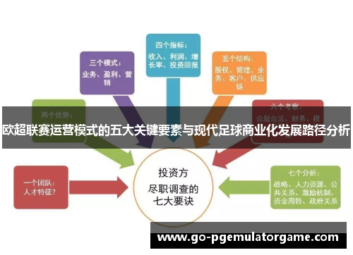 欧超联赛运营模式的五大关键要素与现代足球商业化发展路径分析 欧超联赛运营模式的五大关键要素与现代足球商业化发展路径分析