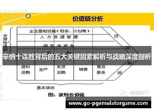 辛纳十连胜背后的五大关键因素解析与战略深度剖析 辛纳十连胜背后的五大关键因素解析与战略深度剖析