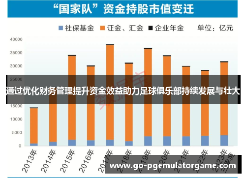 通过优化财务管理提升资金效益助力足球俱乐部持续发展与壮大