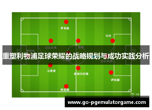 重塑利物浦足球荣耀的战略规划与成功实践分析 重塑利物浦足球荣耀的战略规划与成功实践分析