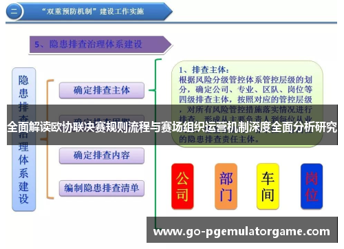 全面解读欧协联决赛规则流程与赛场组织运营机制深度全面分析研究