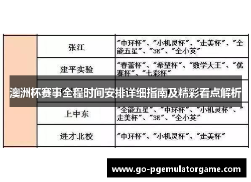 澳洲杯赛事全程时间安排详细指南及精彩看点解析 澳洲杯赛事全程时间安排详细指南及精彩看点解析