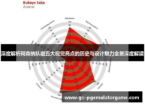 深度解析阿森纳队徽五大视觉亮点的历史与设计魅力全景深度解读