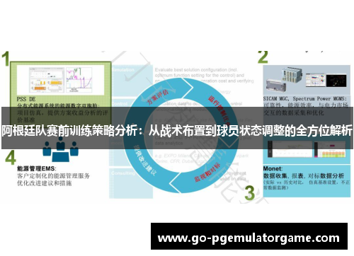 阿根廷队赛前训练策略分析：从战术布置到球员状态调整的全方位解析