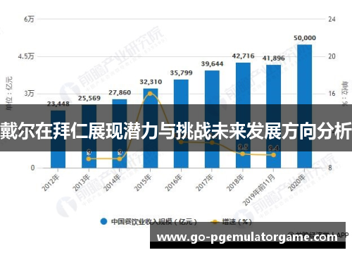 戴尔在拜仁展现潜力与挑战未来发展方向分析 戴尔在拜仁展现潜力与挑战未来发展方向分析