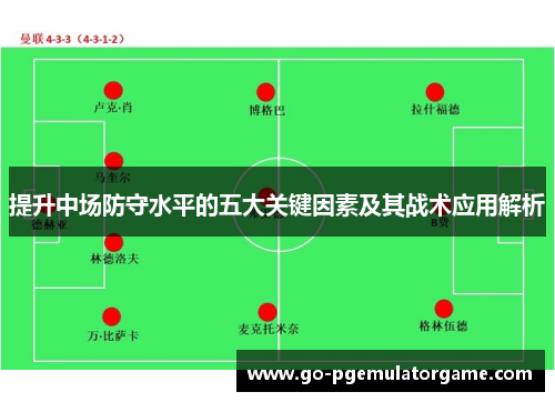 提升中场防守水平的五大关键因素及其战术应用解析 提升中场防守水平的五大关键因素及其战术应用解析