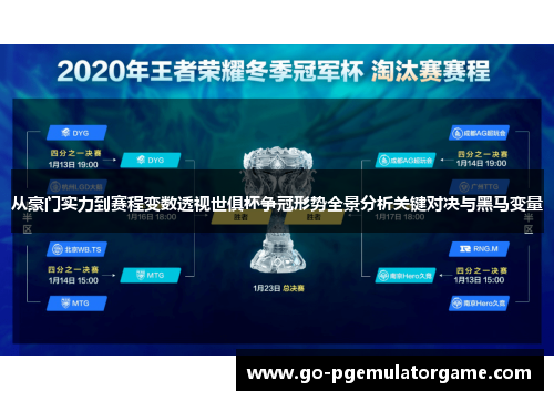 从豪门实力到赛程变数透视世俱杯争冠形势全景分析关键对决与黑马变量 从豪门实力到赛程变数透视世俱杯争冠形势全景分析关键对决与黑马变量