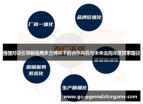 强强对话引领新格局多方博弈下的合作共赢与未来走向深度探索路径 强强对话引领新格局多方博弈下的合作共赢与未来走向深度探索路径