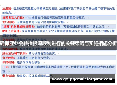 确保亚冬会转播报道顺利进行的关键策略与实施措施分析