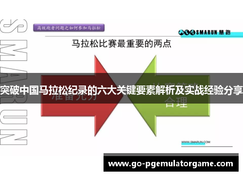 突破中国马拉松纪录的六大关键要素解析及实战经验分享 突破中国马拉松纪录的六大关键要素解析及实战经验分享