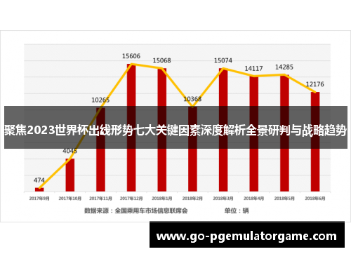聚焦2023世界杯出线形势七大关键因素深度解析全景研判与战略趋势 聚焦2023世界杯出线形势七大关键因素深度解析全景研判与战略趋势