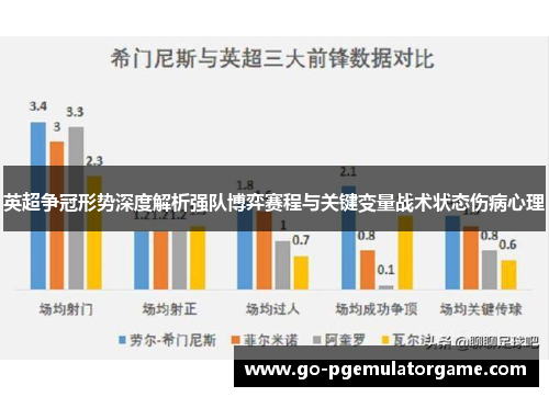 英超争冠形势深度解析强队博弈赛程与关键变量战术状态伤病心理 英超争冠形势深度解析强队博弈赛程与关键变量战术状态伤病心理